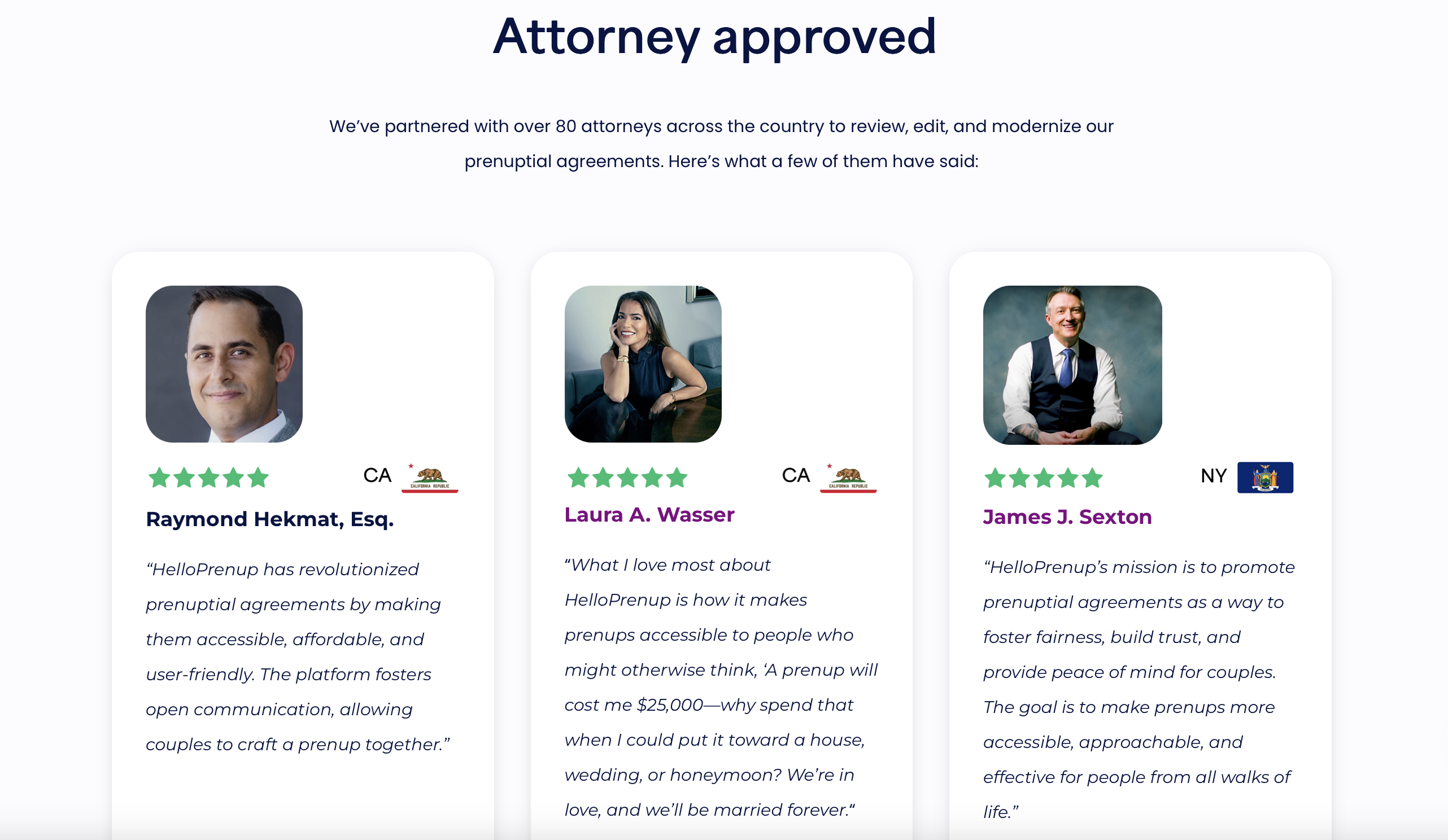 Attorney approved prenup